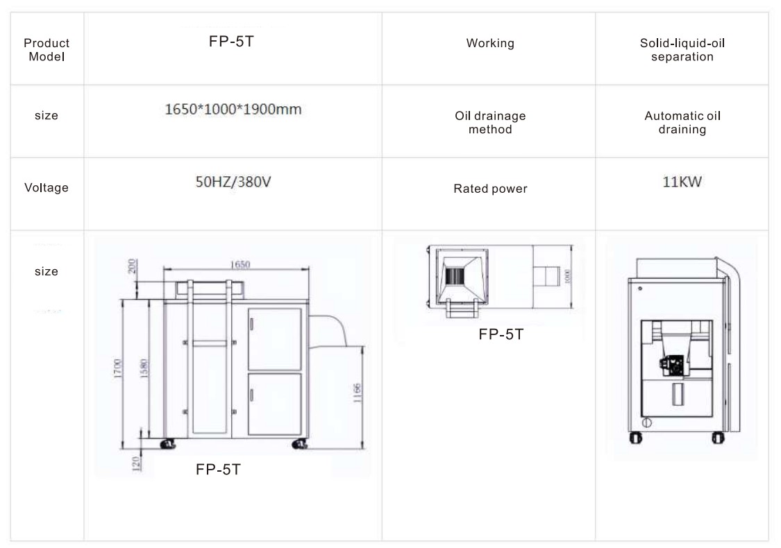 Food Waste Separator parameters